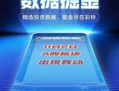 投资市场风起云涌，数据掘金助你把握先机！ 视频彩铃“数据掘金”来了！