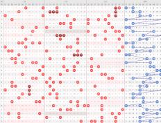 大乐透冷门号码投资策略