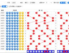 大乐透第24082 期预测号码