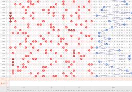 大乐透实战选号秘籍