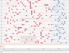 2024094期大乐透开奖结果预测