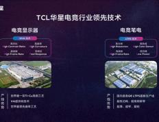 TCL华星携电竞产品亮相ChinaJoy 开启极致电竞体验