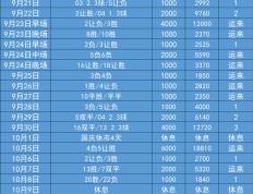 德国足球甲级联赛_Bayern慕尼黑对阵达姆施塔特