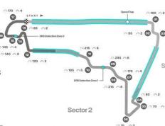 关于2023年F1墨西哥大奖赛您需要了解的内容