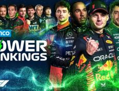 墨西哥站Power Ranking：汉密尔顿第一，里卡多高居第三