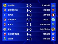 27-0- 九球zhibo命运揭晓，3队被淘汰- 九球zhibo