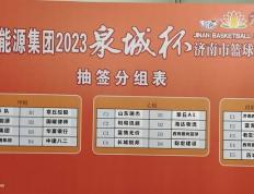 2023“泉城杯”济南市篮球联赛分组确定，10月28日在聚仁体育馆开幕 