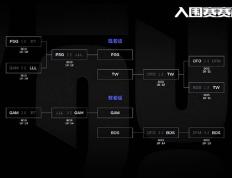 S13：越南赛区内战！Junjia+Maple或当上欧洲赛区噩梦- 九球zhibo