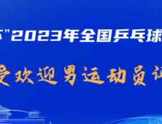 全锦赛最受欢迎运动员！王楚钦第一，力压樊振东，许昕领先林高远- 九球直播