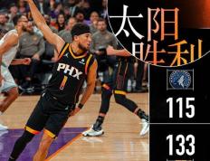 NBA常规赛新闻: 太阳133-115终结森林狼7连胜,布克31+5,杜兰特31+6+6直播