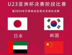 国足U23别慌，深陷死亡之组并非毫无生机，足协一招或可扭转局势